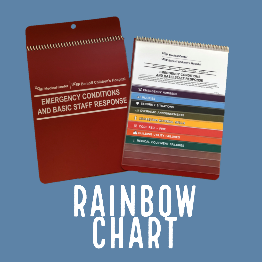 Rainbow Chart